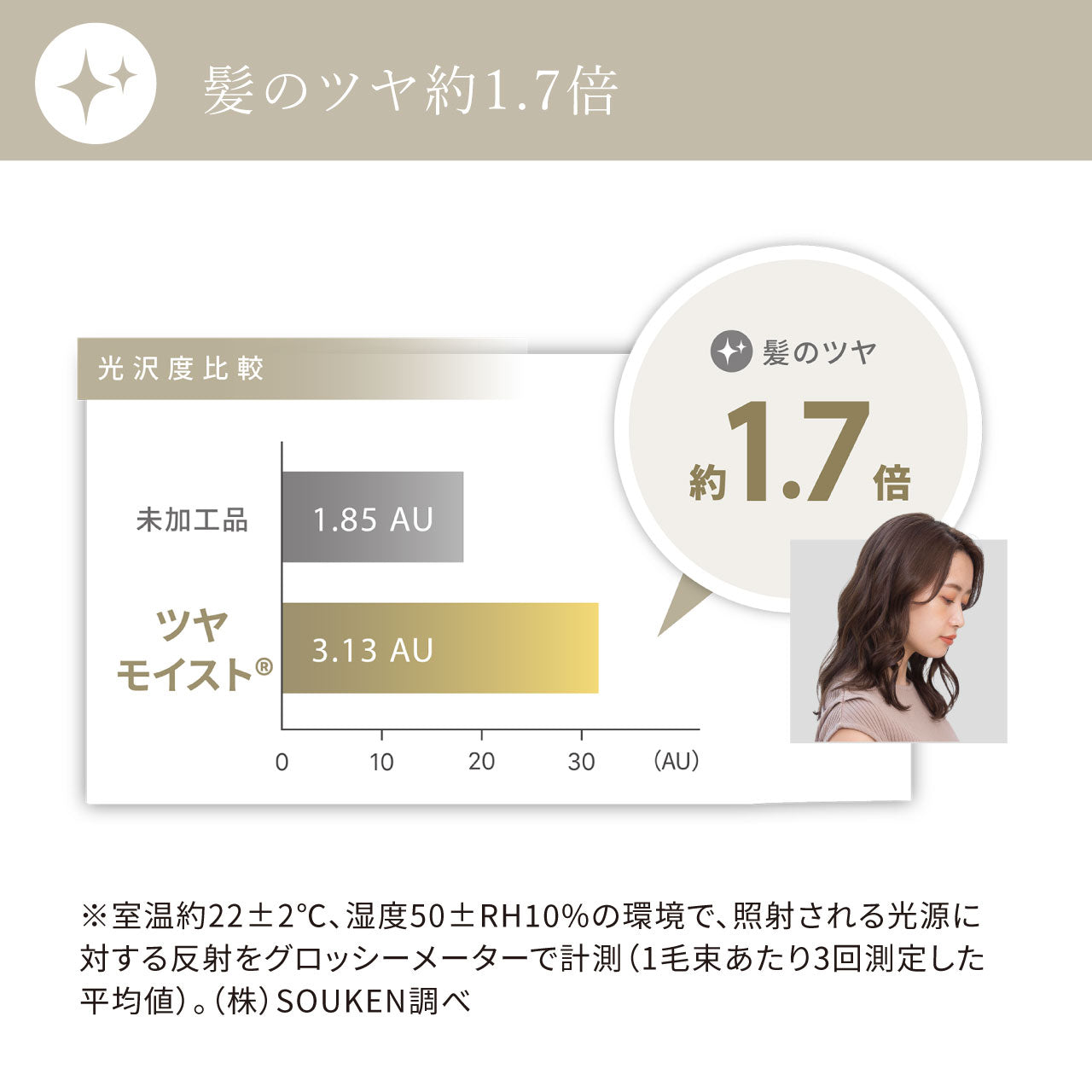 カール ヘアアイロン