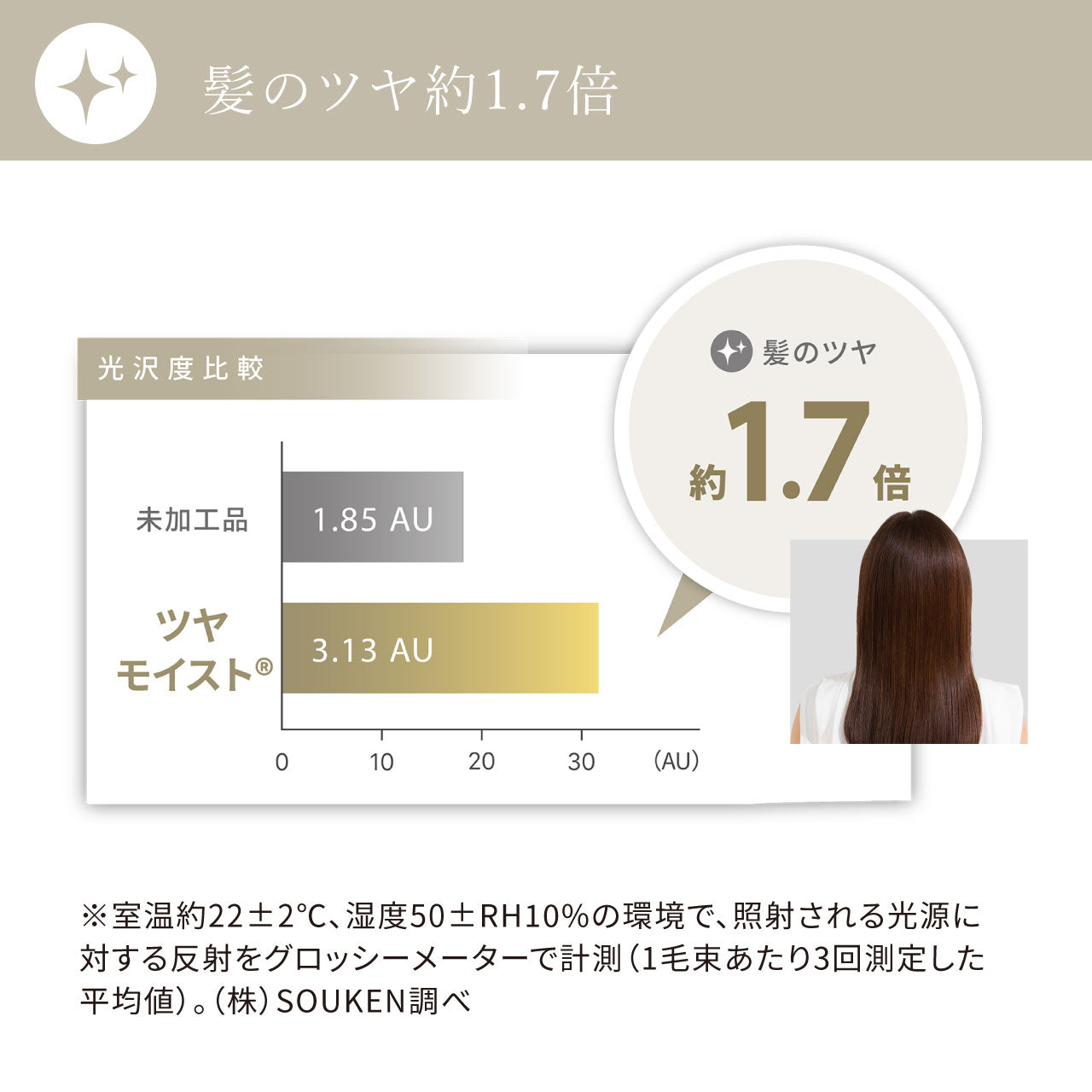 ストレート ヘアアイロン