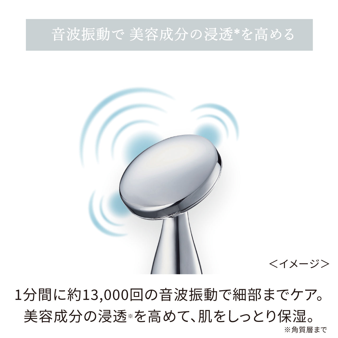 フェイシャル スキントリートメント