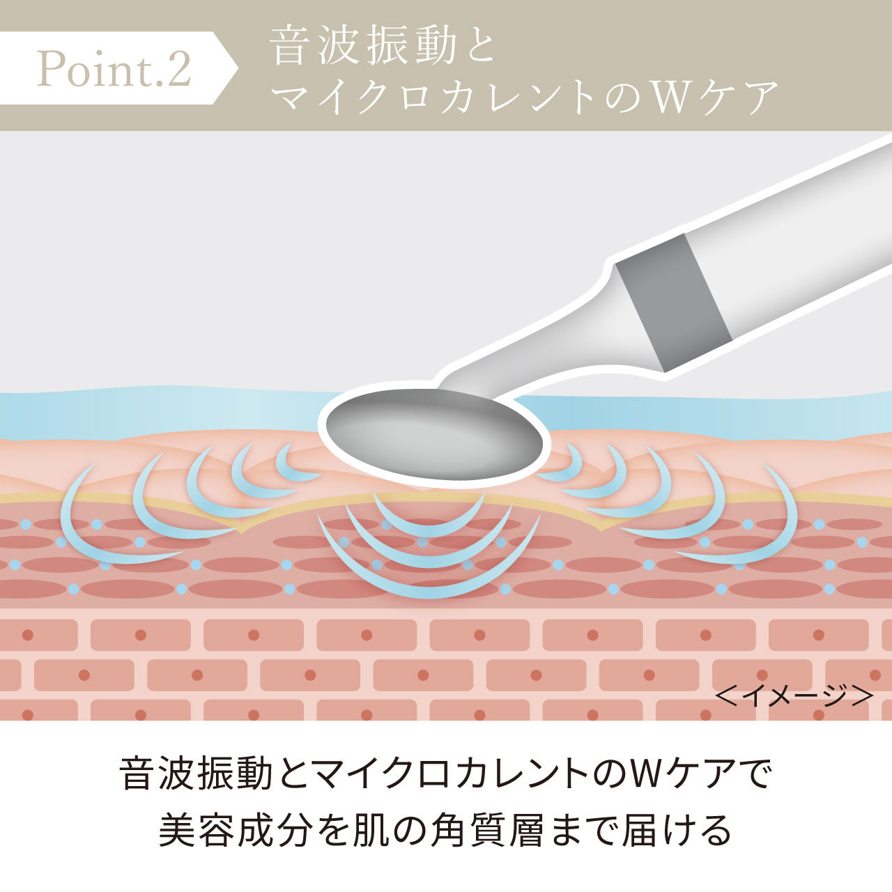 充電式 フェイシャルスキントリートメント