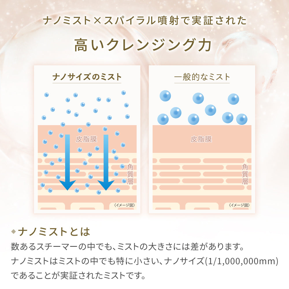 フェイシャル クレンジング ナノスチーマー