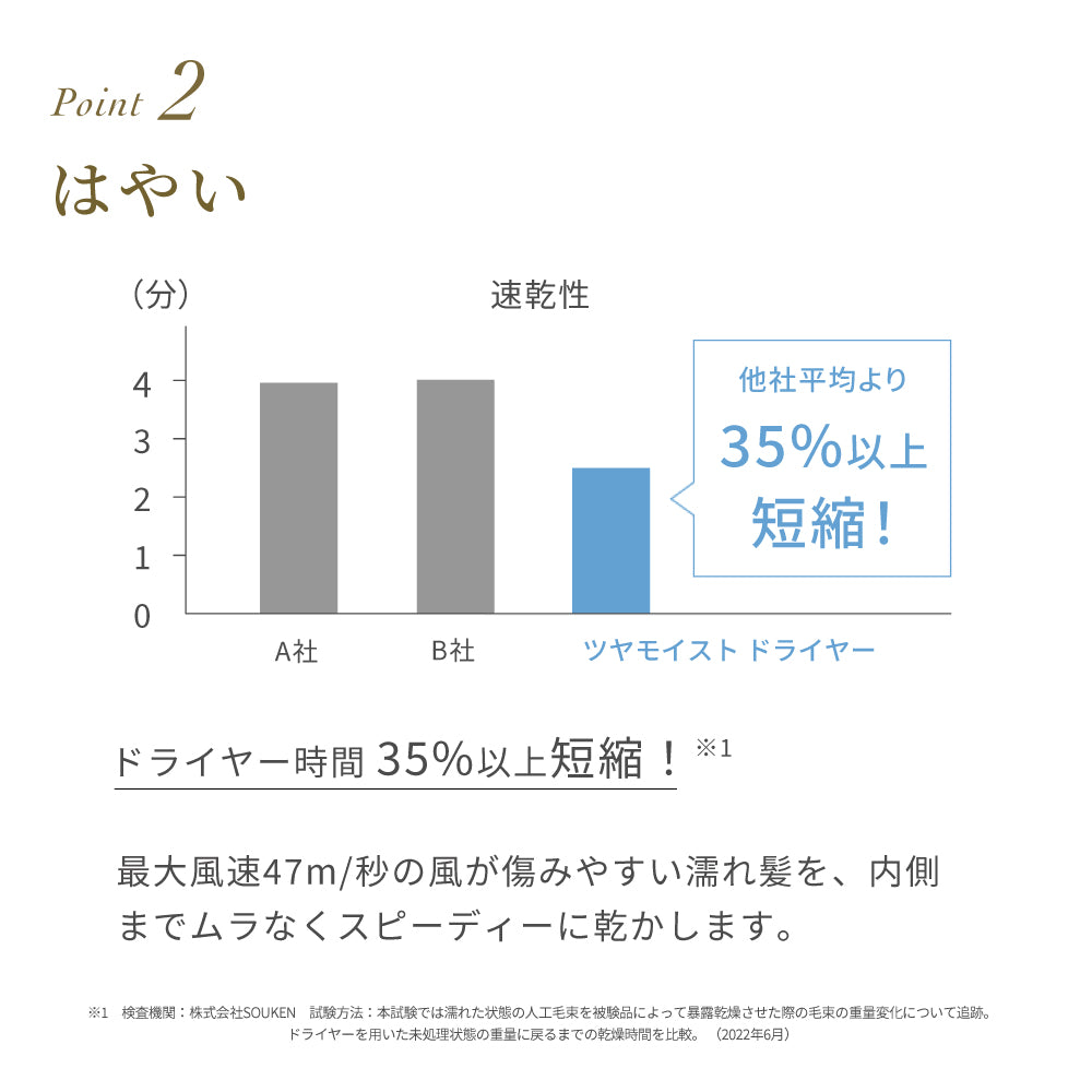 ツヤモイストドライヤー