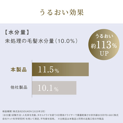 ［特典付］ツヤニュアンス ドライヤー