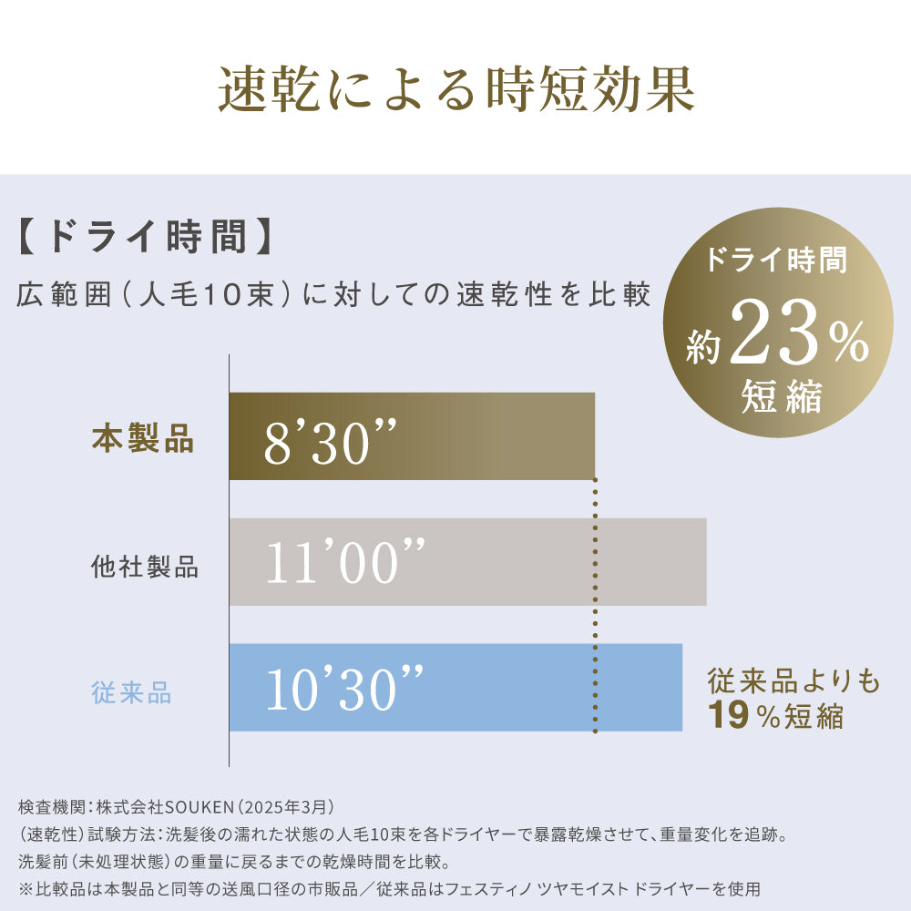 ［特典付］ツヤニュアンス ドライヤー