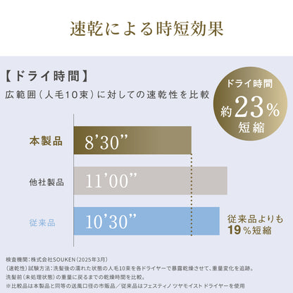 ［特典付］ツヤニュアンス ドライヤー